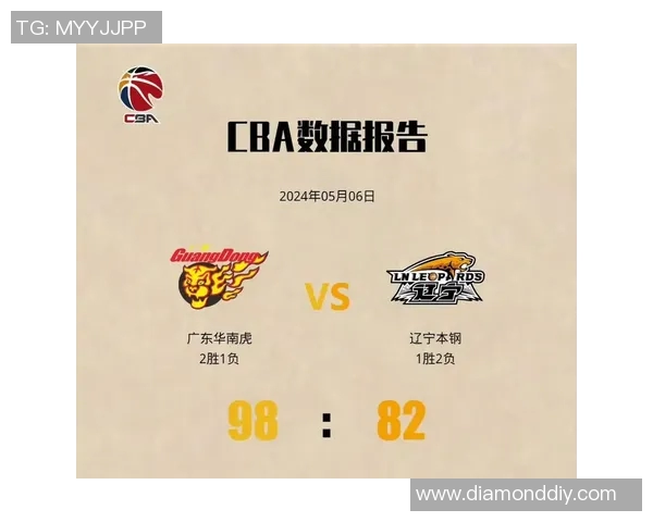广东华南虎连胜收官战胜辽宁队夺得常规赛冠军 广东华南虎连胜收官战胜辽宁队夺得常规赛冠军